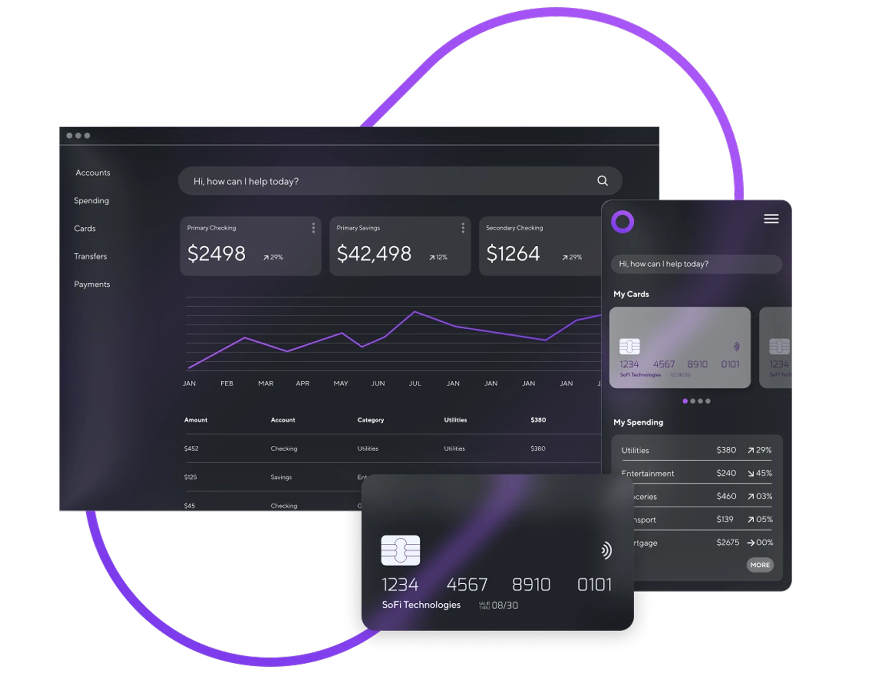 Digital banking platform screenshot