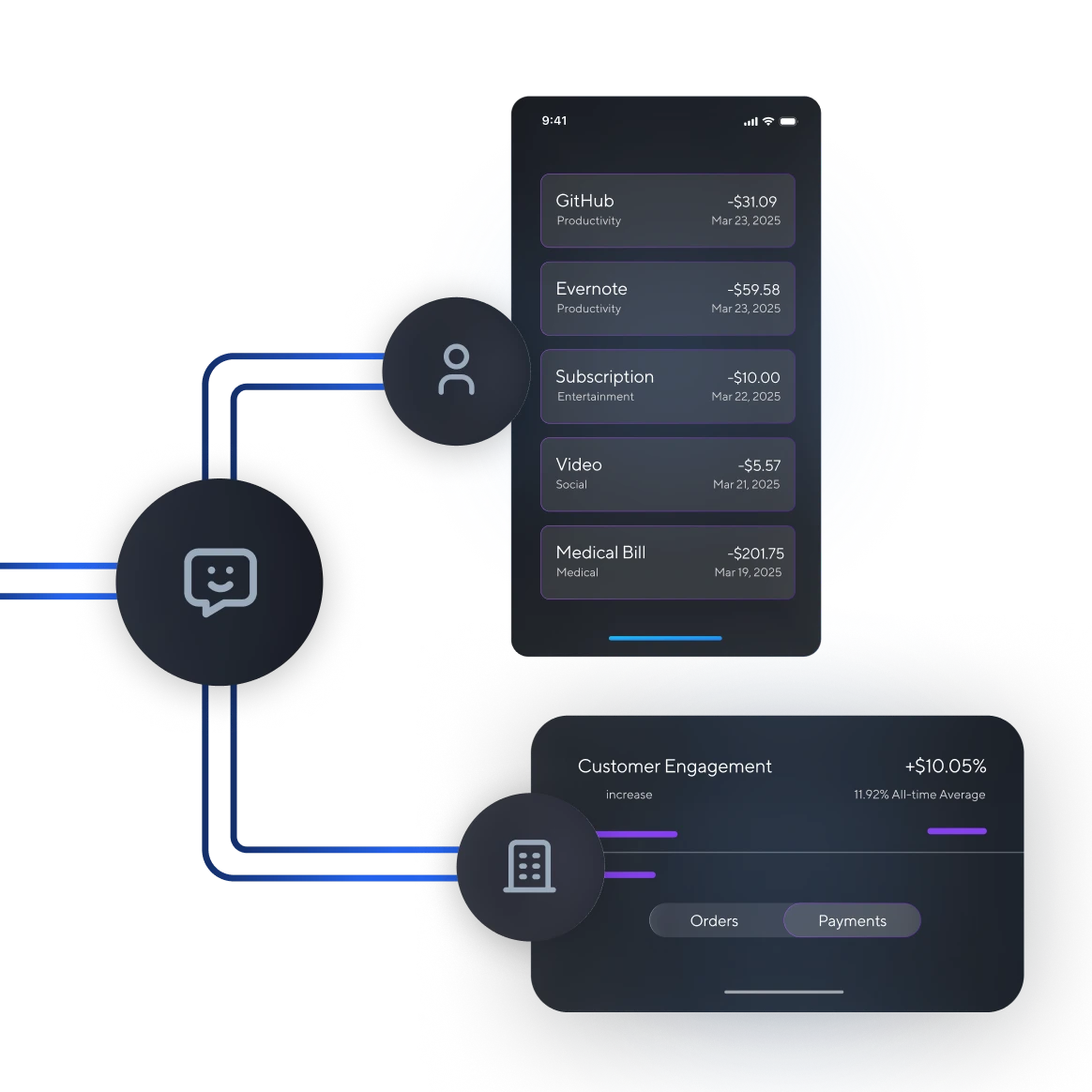 Why conversational AI matters now.