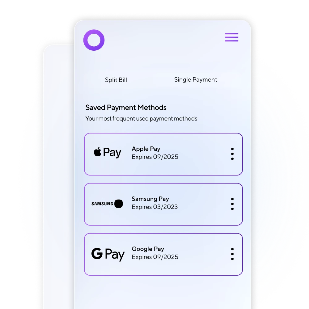 Interface Innovations