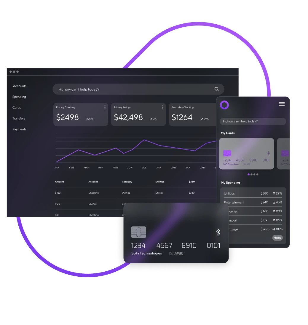 NEXT-GEN Digital BANKING