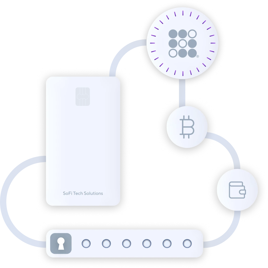 SoFi Tech Solutions tiene la solución.