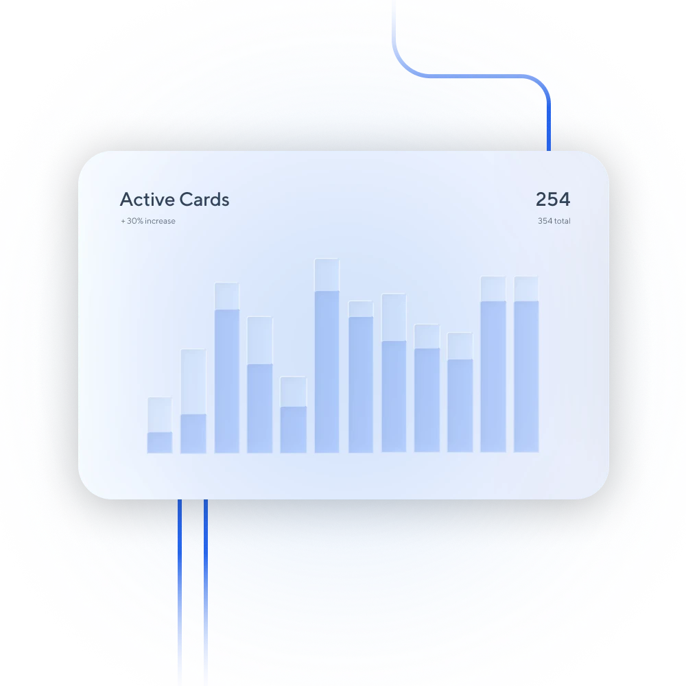 Dashboard UI with charts