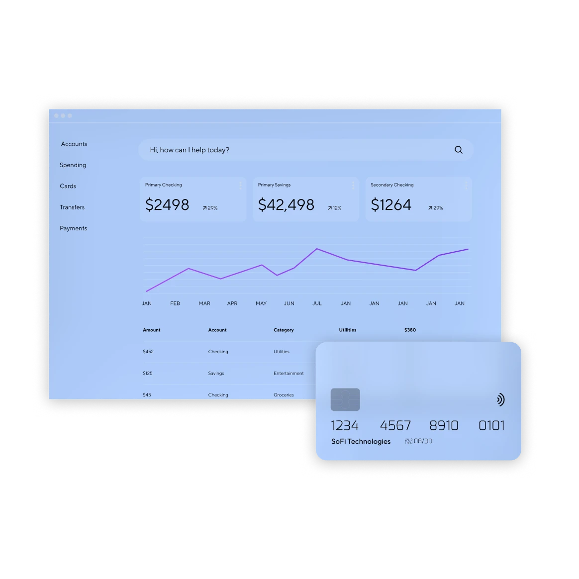 Card issuing product interface