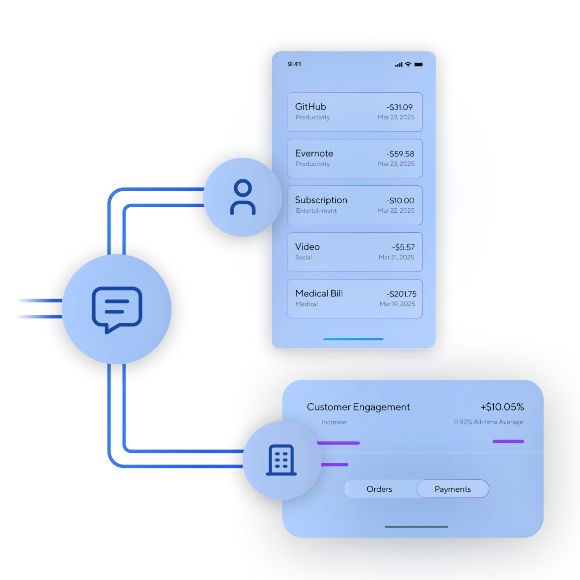 Card issuing product interface