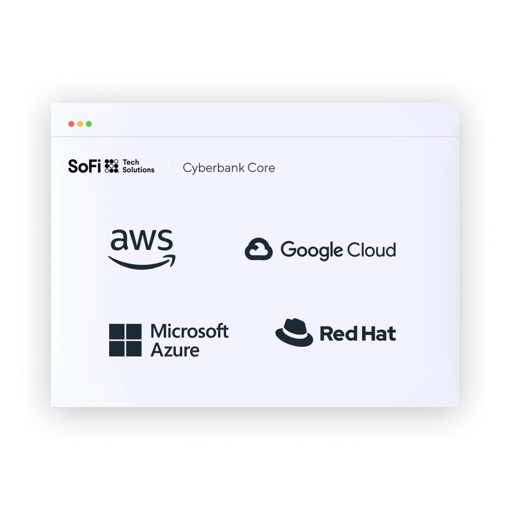 Hosting Options